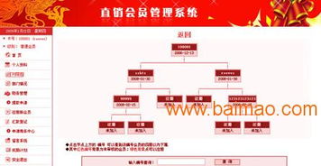 直銷推薦分成管理與點廣告直銷軟件開發(fā) 構建安全高效的直銷推廣網站