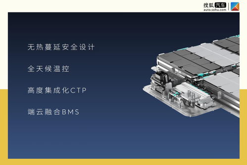 5年能改變什么 新能源產(chǎn)品背后的電池安全 便利及未來