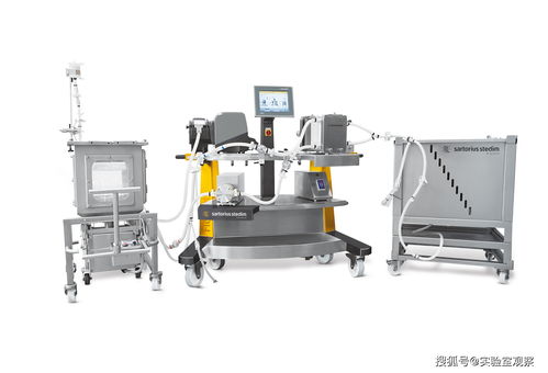 賽多利斯一次性切向流過濾解決方案與新型汽輪機研發銷售 創新驅動產業升級